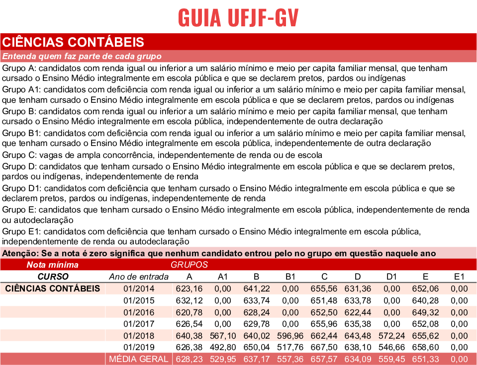 Relógio De Xadrez Digital Portátil E Cronômetro De Jogo Cronômetro De  Competição. com o Melhor Preço é no Zoom